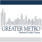 Greater Metro FCU