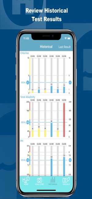 H2OCHK Hayward(圖4)-速報App