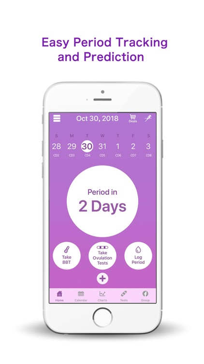 Premom Ovulation Calculator