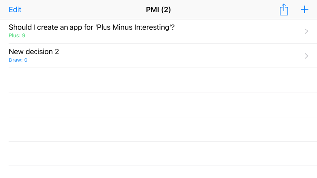 Plus Minus Interesting(圖1)-速報App