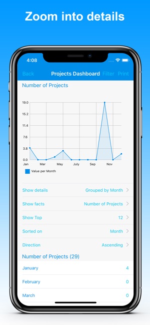 Dipasc - Management Info(圖4)-速報App