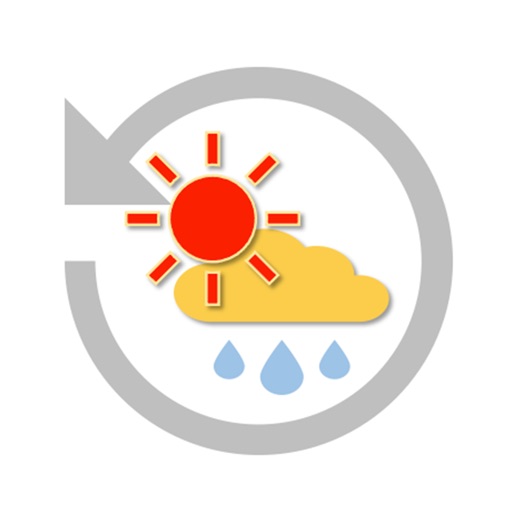 Past Weather for Aviation