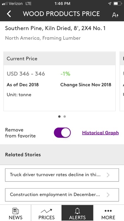 RISI News & Prices screenshot-3