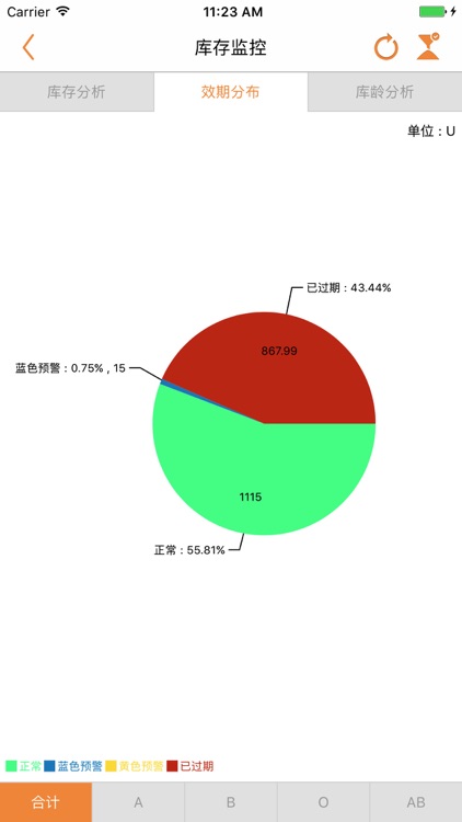 血站管理