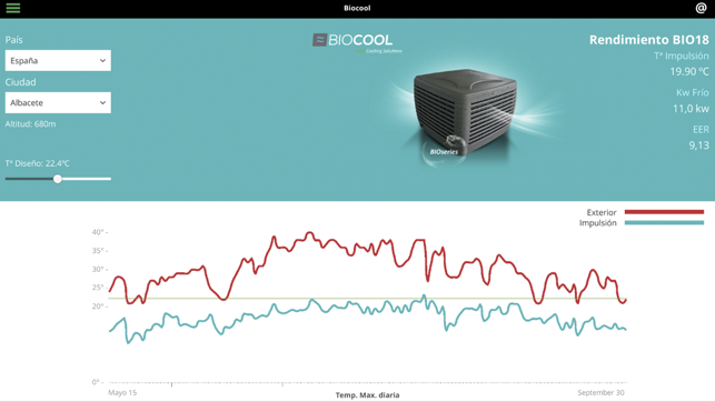 BiocoolApp(圖3)-速報App