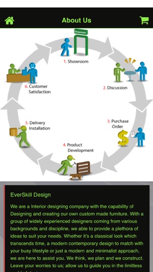 Everskill Design(圖3)-速報App