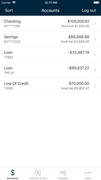 FNBC Mobile Banking