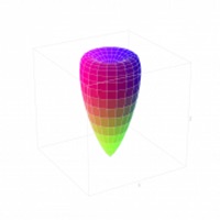 3DParaGraph pour PC