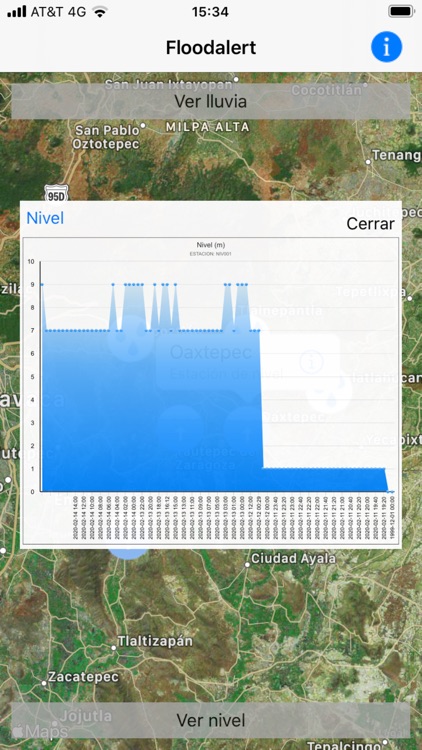 FloodAlert screenshot-5