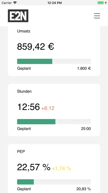 E2N Dashboard