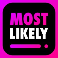 Most Likely To.....