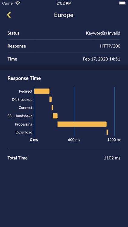 Uptime Meter screenshot-3