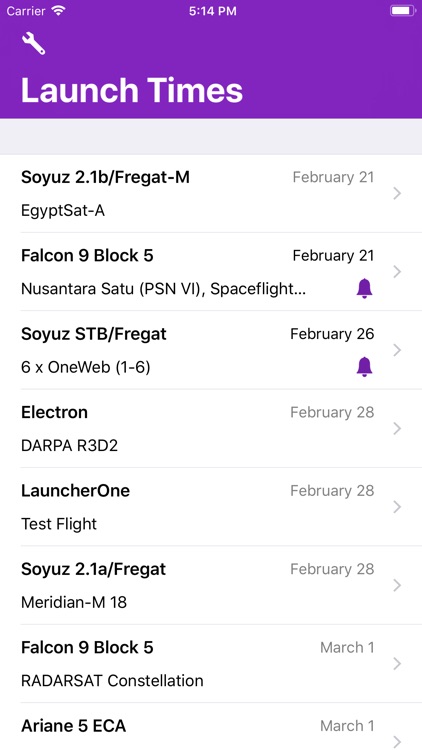 Launch Times