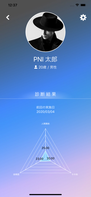 PNIストレス診断(圖5)-速報App