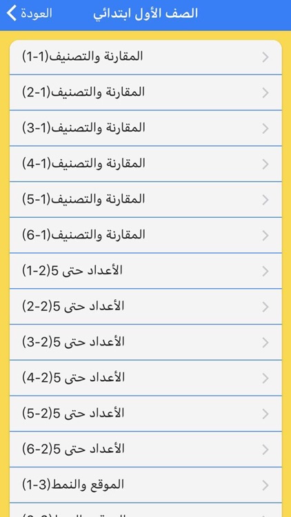 رياضيات المدرسة الابتدائية