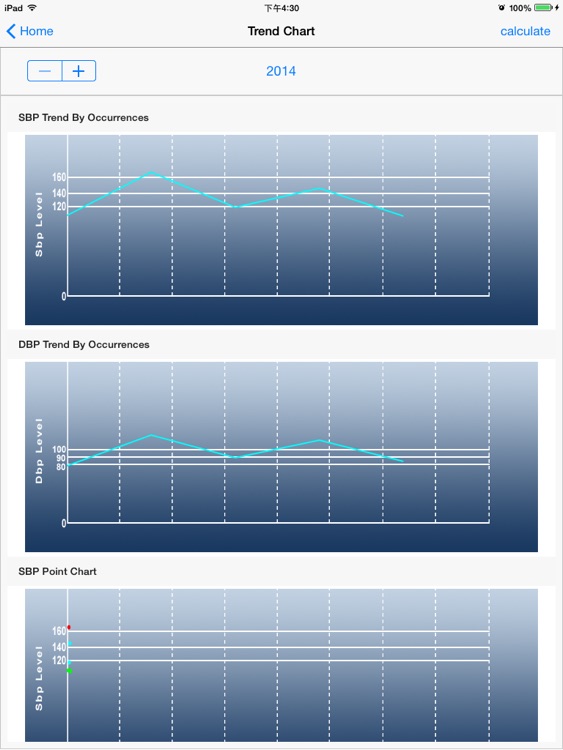 iBloodPressure361plus screenshot-3