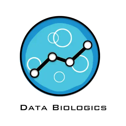 Data Biologics Читы