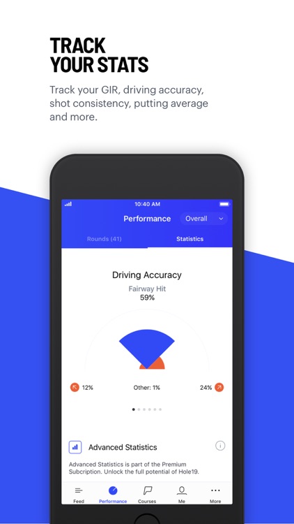 Hole19 Golf GPS & Scoring App