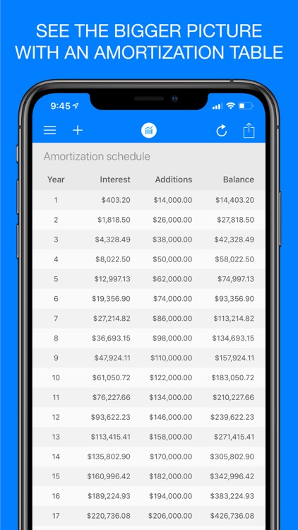 Compound Interest Calc + screenshot-4