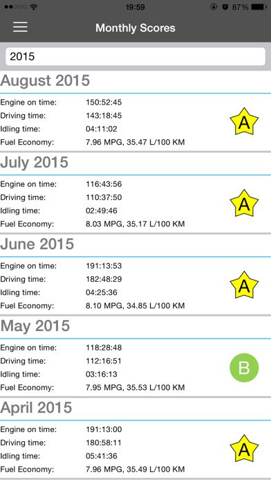 How to cancel & delete Mandata SmartDrive from iphone & ipad 3