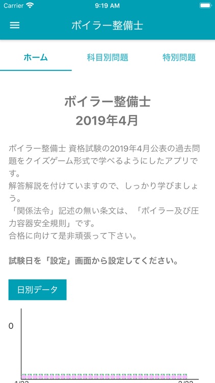 ボイラー整備士 2019年4月