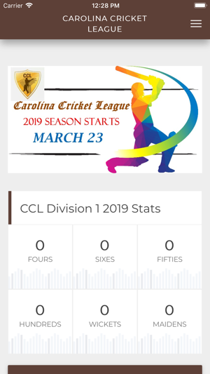 Carolina Cricket League(圖2)-速報App