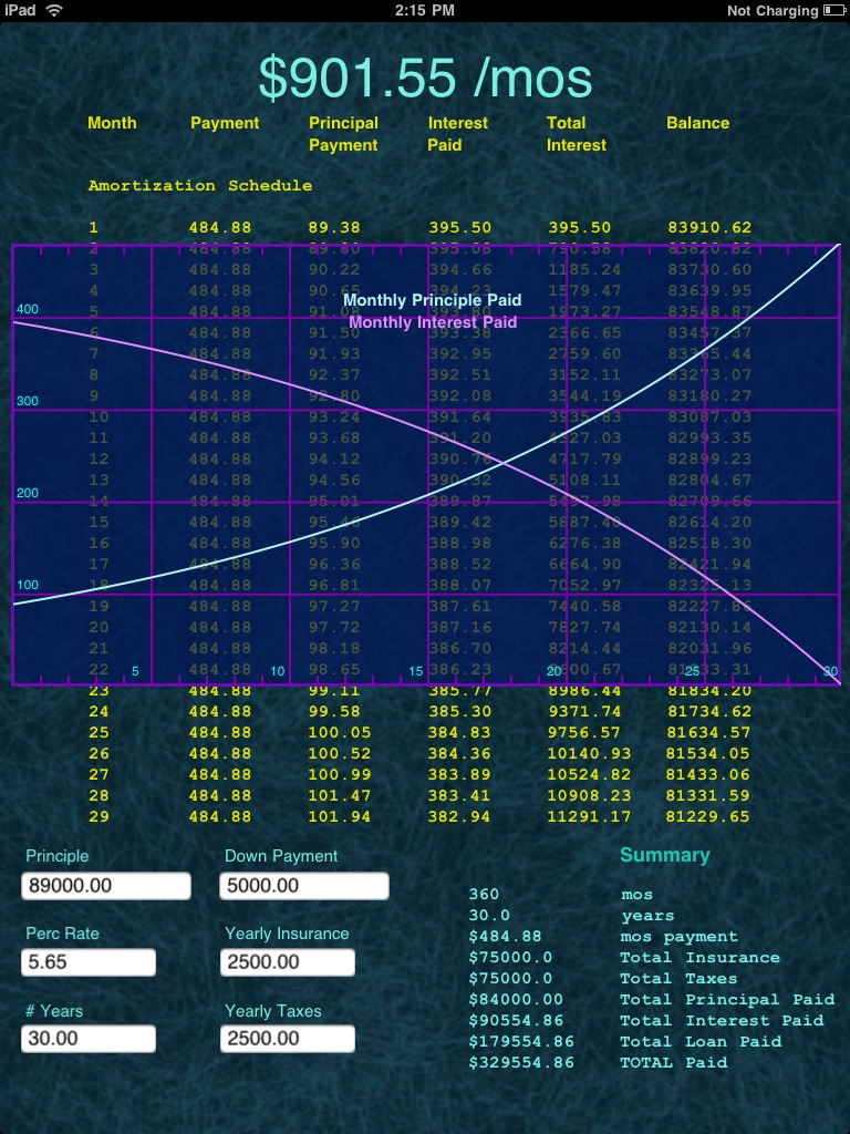 MyLoan HD screenshot 3