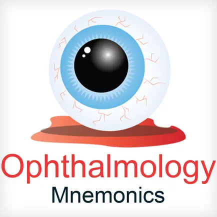 Ophthalmology Mnemonics Читы