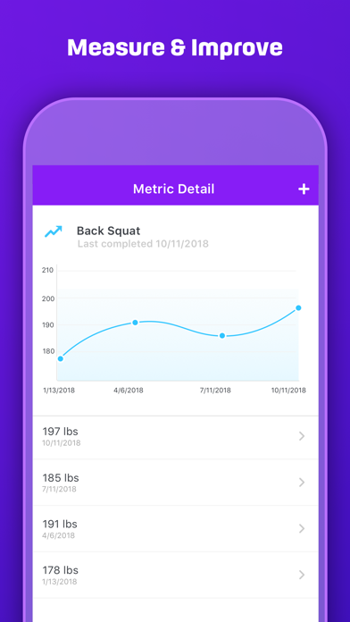 Keyword Stats 2020-10-22 at 19_12_37