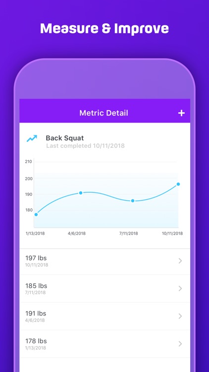 TrueCoach For Clients screenshot-4