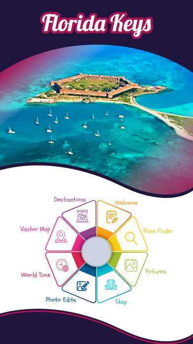 Florida Keys Travel Guide screenshot 2