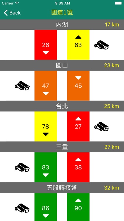 國道即時路況 - 高速公路即時影像