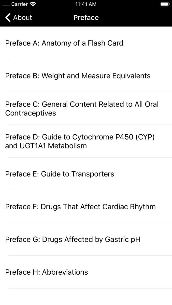 Top 300 Pharmacy Drug Cards 20