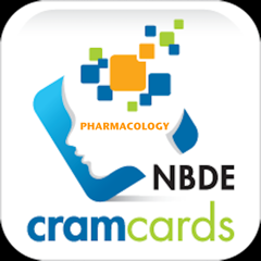 Pharmacology (NBDE iNBDE)