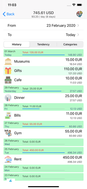 Money Manager+(圖5)-速報App