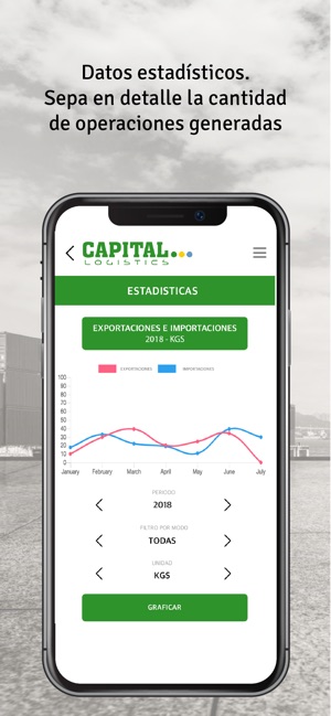 SCTracking Capital Logistics(圖2)-速報App