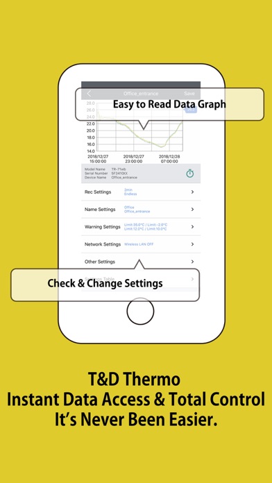 How to cancel & delete T&D Thermo from iphone & ipad 2