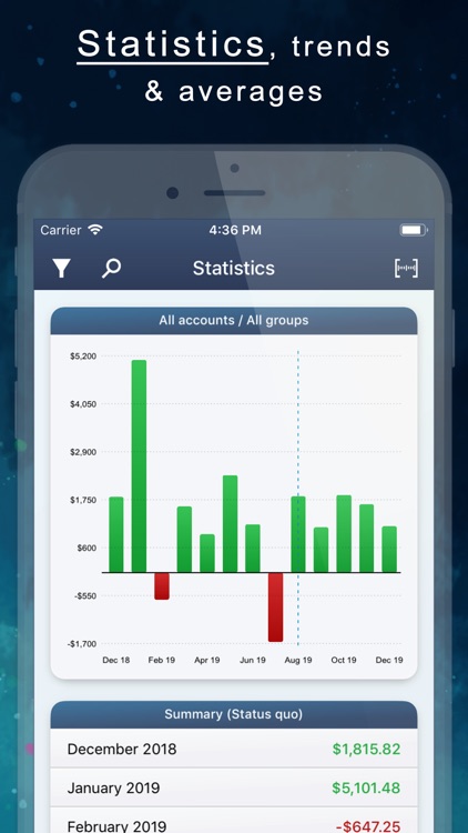 MoneyStats - Budget Planner screenshot-3