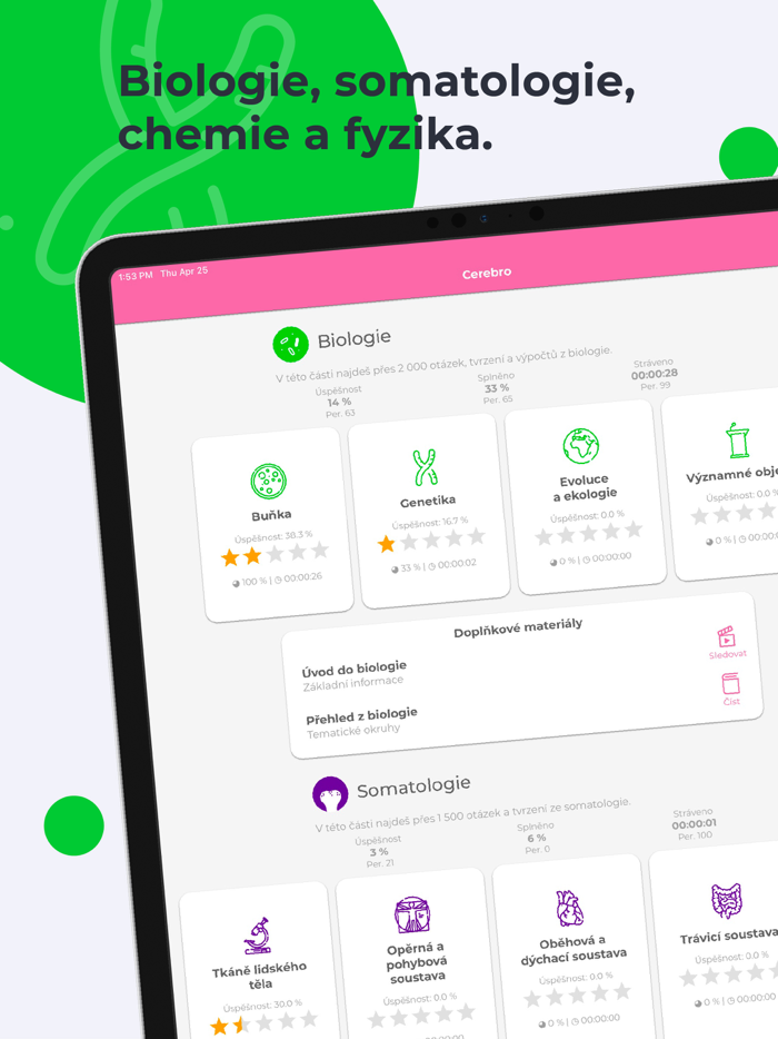 Cerebro Přijímačky a medicína