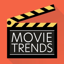 Movie Trends