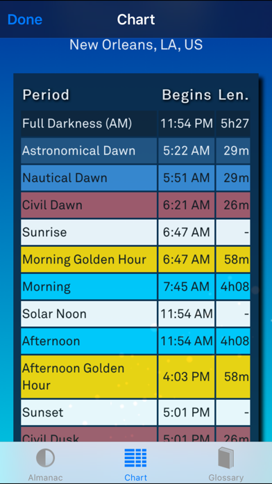 Sol: Sun Clock Screenshot 2