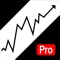 Financial mathematics calculator, very easy to use