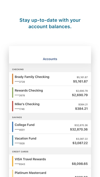 Metro Credit Union - Omaha
