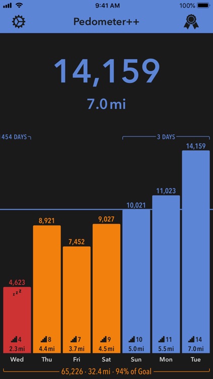 Pedometer++ screenshot-7