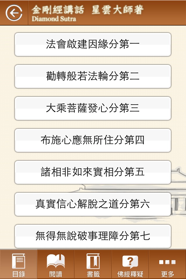 佛光山金剛經講話 星雲大師著 screenshot 3