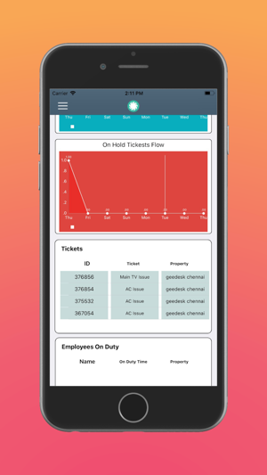 Geeboard-Property Dashboard(圖2)-速報App