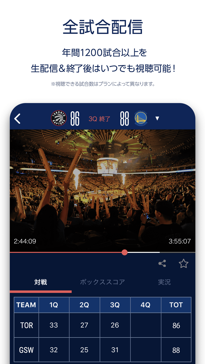 NBA Rakuten