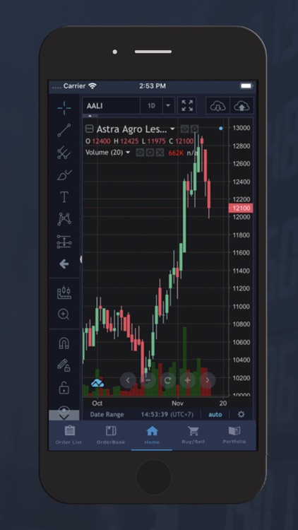 IDX Virtual Trading