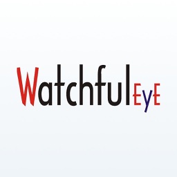 WatchfulEyE