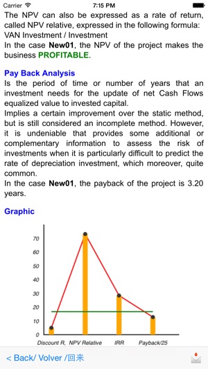 Basic Business Analyzer(圖3)-速報App